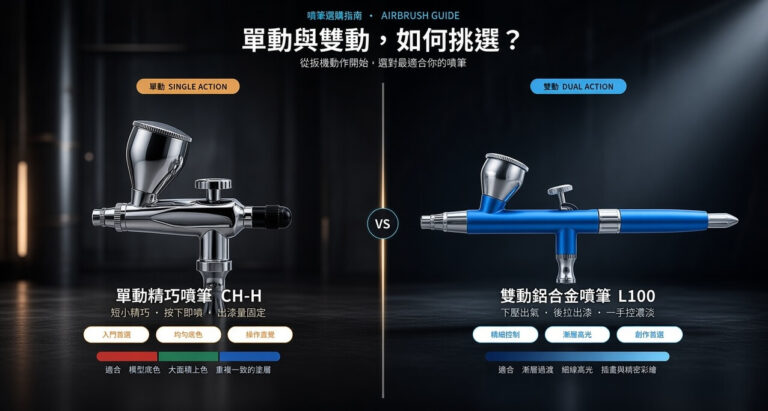 雙動式與單動式噴筆內部結構拆解：從台灣精密製造視角解析零件公差與選型指南_情境圖