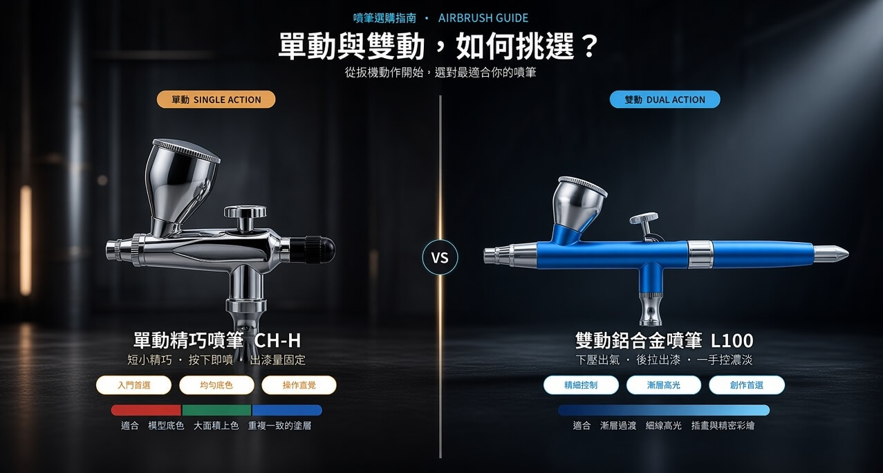 雙動式與單動式噴筆內部結構拆解：從台灣精密製造視角解析零件公差與選型指南_情境圖